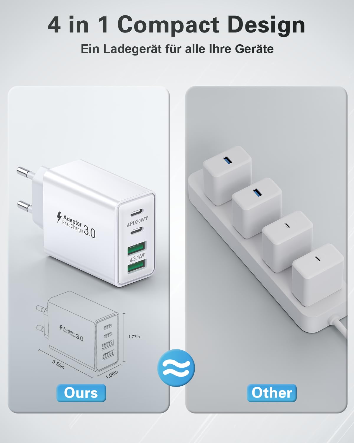 USB-C Charger (40W) 4-Port Fast Charger for iPhone, iPad, Samsung and more