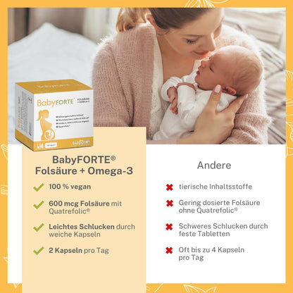 BabyFORTE Schwangerschafts-Vitamine | 180 vegane Kapseln mit Folsäure, DHA, EPA, Jod & Co