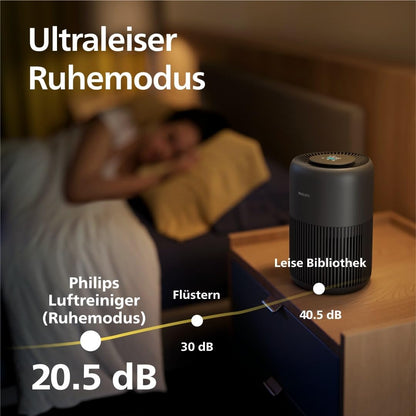 Philips Luftreiniger 900 Serie mit HEPA NanoProtect + Aktivkohlefilter | Leise, intelligent und energieeffizient