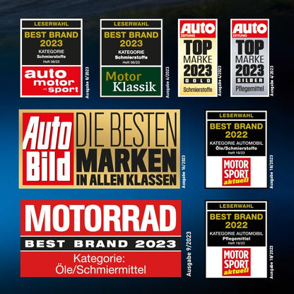 LIQUI MOLY Pro-Line 5111 Drosselklappenreiniger (400ml): Werkstattprodukt