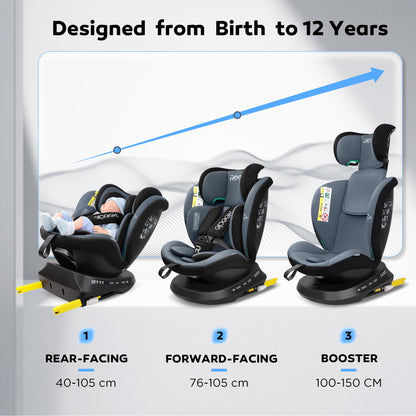 Reecle i-Size Kindersitz (Black Gray) 0+/1/2/3 | ISOFIX, Sicherheitszertifiziert