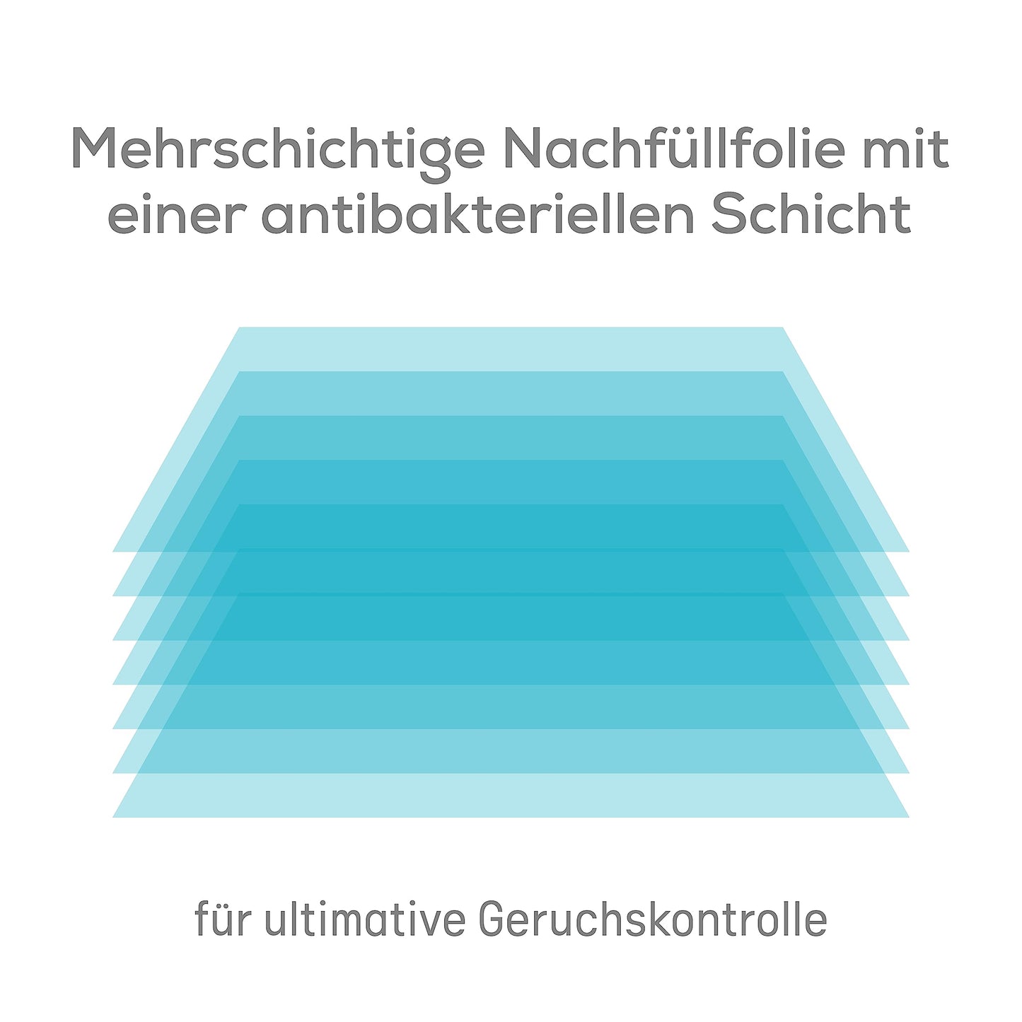Angelcare Windeleimer Classic XL - Weiß - Geruchssicher & umweltschonend