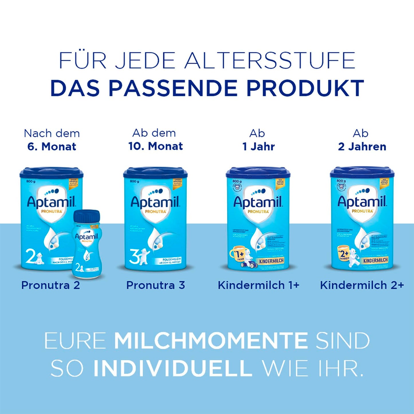 Aptamil Kindermilch 2+ (1x 800g) für Kleinkinder im Wachstum - 43 Portionen à 130ml