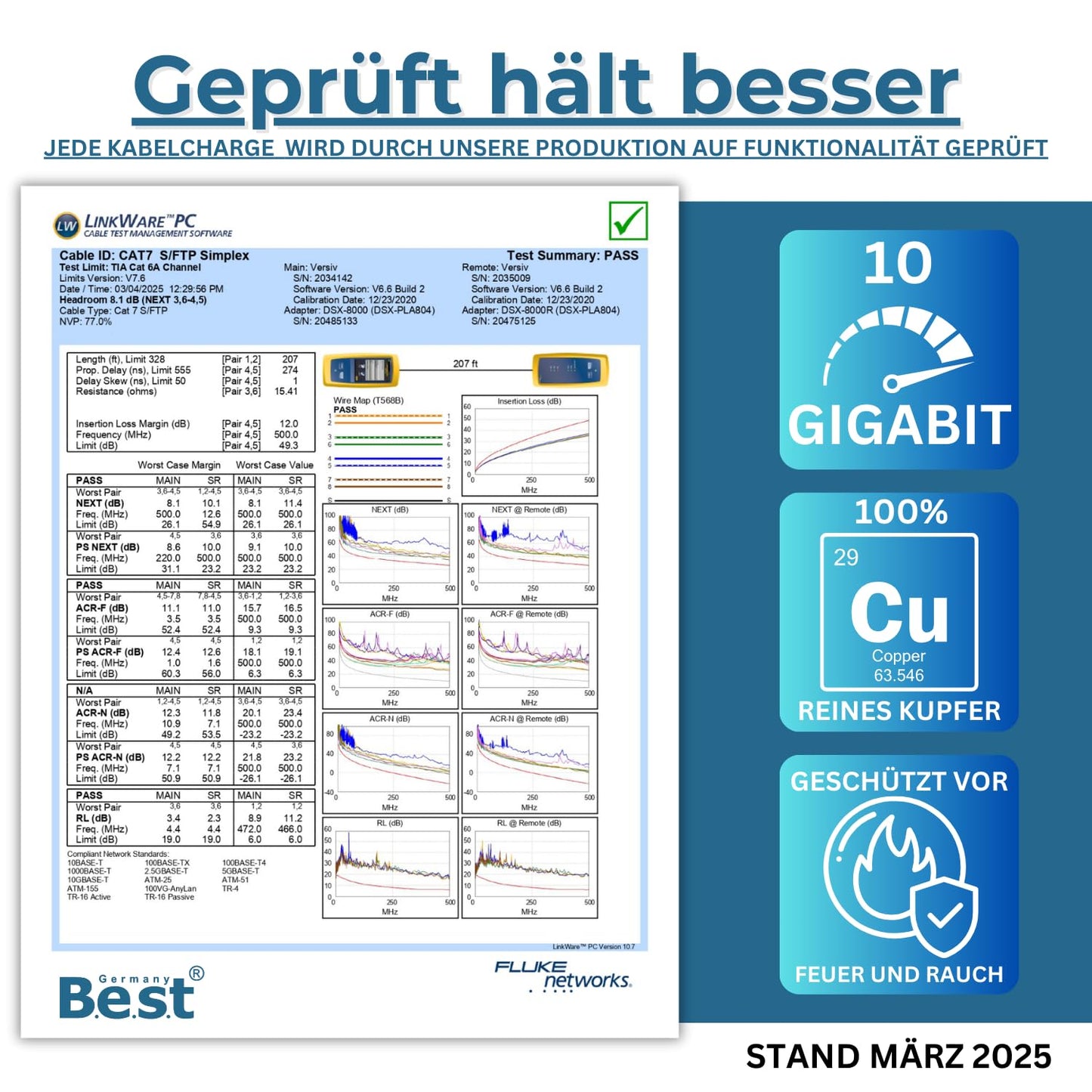 Germany Best (CAT 7) 100m Simplex Copper LAN Network Installation Cable: S/FTP 10 Gbit/s
