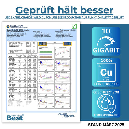 Germany Best (CAT 7) 100m Simplex Copper LAN Network Installation Cable: S/FTP 10 Gbit/s