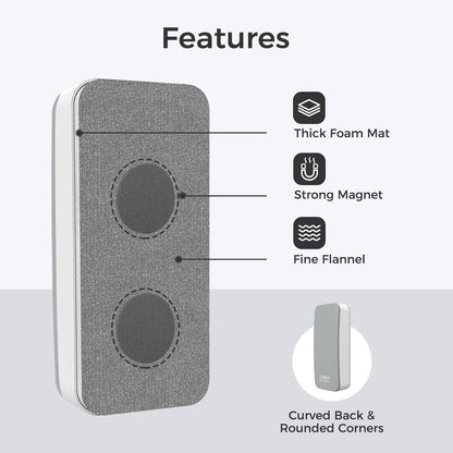 Magnetic Whiteboard Cleaner for Classroom, Home and Office (Gray)