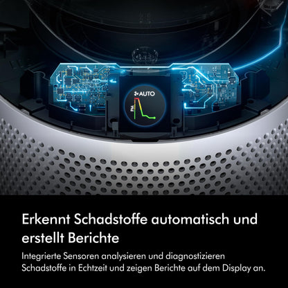 Dyson Purifier Hot+Cool 'Gen1 HP10' Luftreiniger mit Heiz- und Kühlfunktion