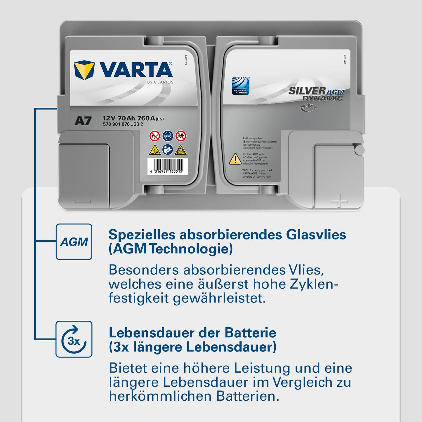 VARTA Silver Dynamic AGM starter battery A7 (E39): 12V-70Ah-760A for cars with high energy requirements