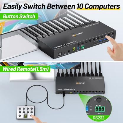MLEEDA 10-Port HDMI KVM Switch: Professionelle Kontrolle für mehrere PCs mit nur einem Monitor