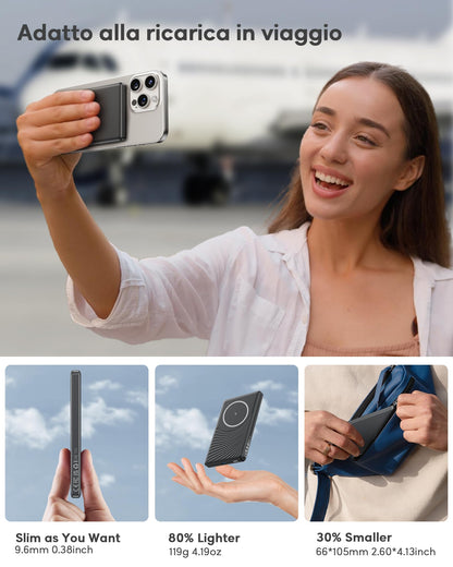 Ultra Slim iPhone Powerbank (5000mAh) für Magsafe - Induktives Laden, 20W Schnellladung