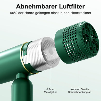 7MAGIC Haartrockner | Ionen-Technologie für glänzendes, geschmeidiges Haar