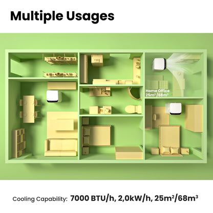 Comfee 3-in-1 Mobiles Klimagerät (MPPH-09CRN7) mit Abluftschlauch: 9000 BTU - 2,6kW