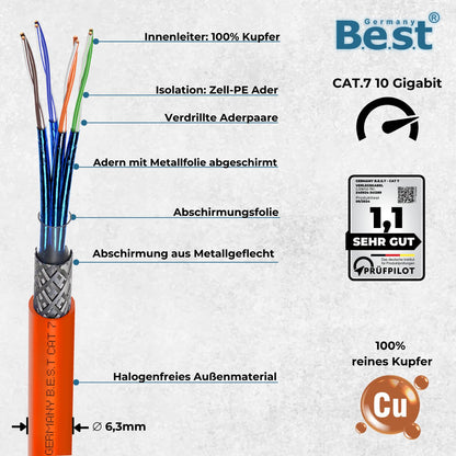 Germany Best (CAT 7) 100m Simplex Copper LAN Network Installation Cable: S/FTP 10 Gbit/s
