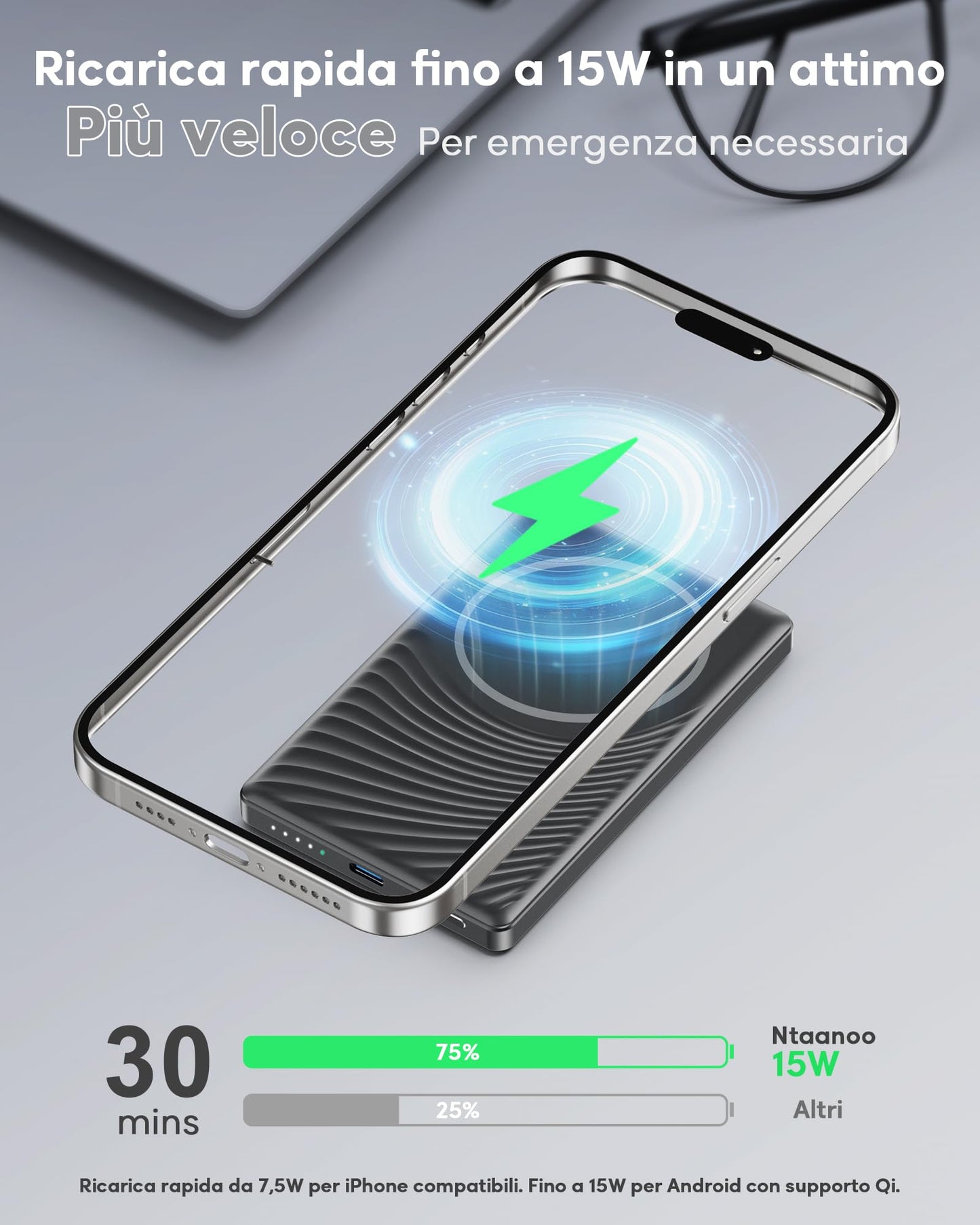 Ultra Slim iPhone Powerbank (5000mAh) für Magsafe - Induktives Laden, 20W Schnellladung