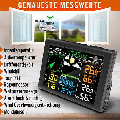 Sainlogic 9-in-1 Funk-Wetterstation mit Außensensor: Hygrometer, Mondphase