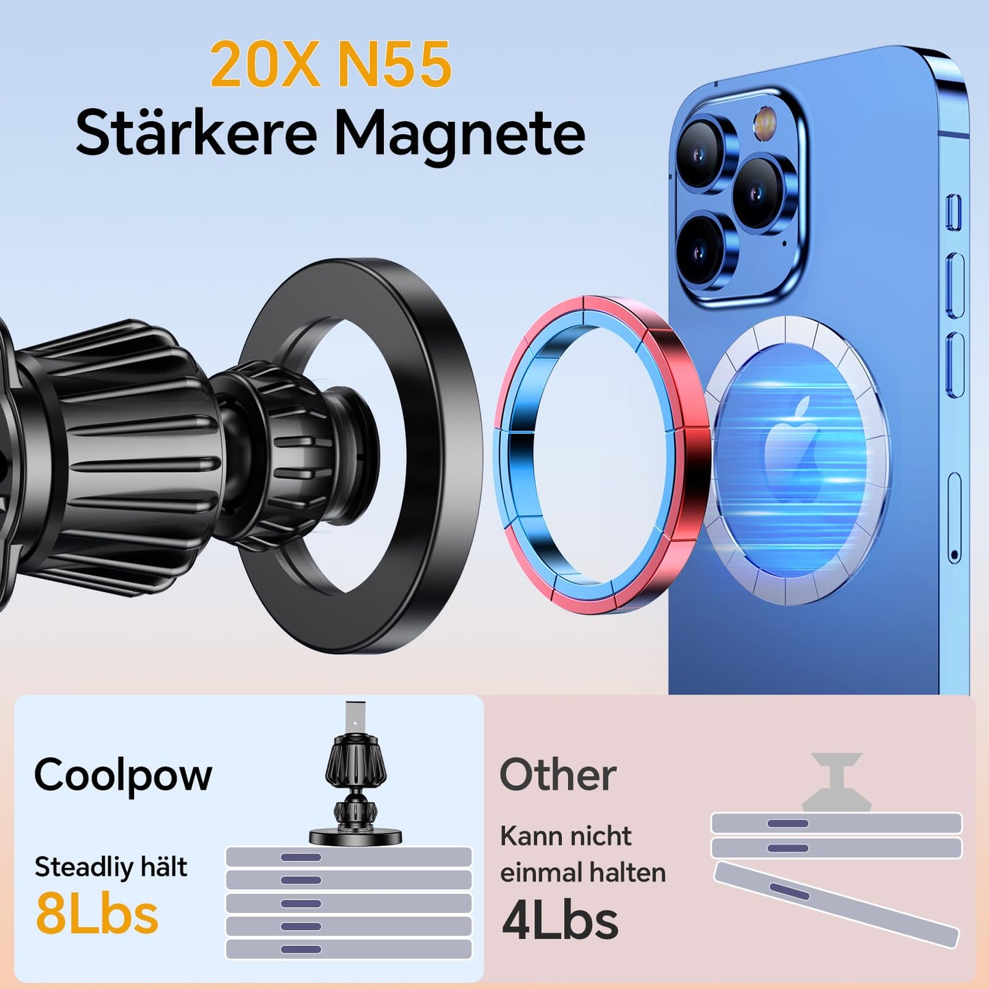 Magsafe Smartphone Autohalterung (20 Starke Magnet, 360° Drehbar)