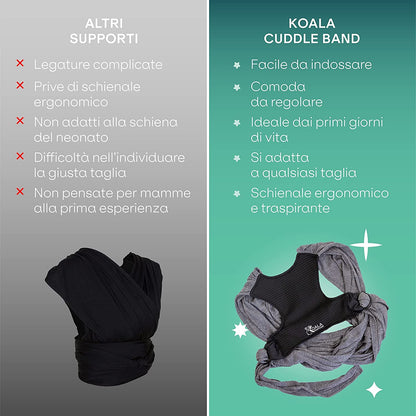 Koala Babycare Baby Sling for Babies &amp; Newborns up to 9kg : Multi-Use