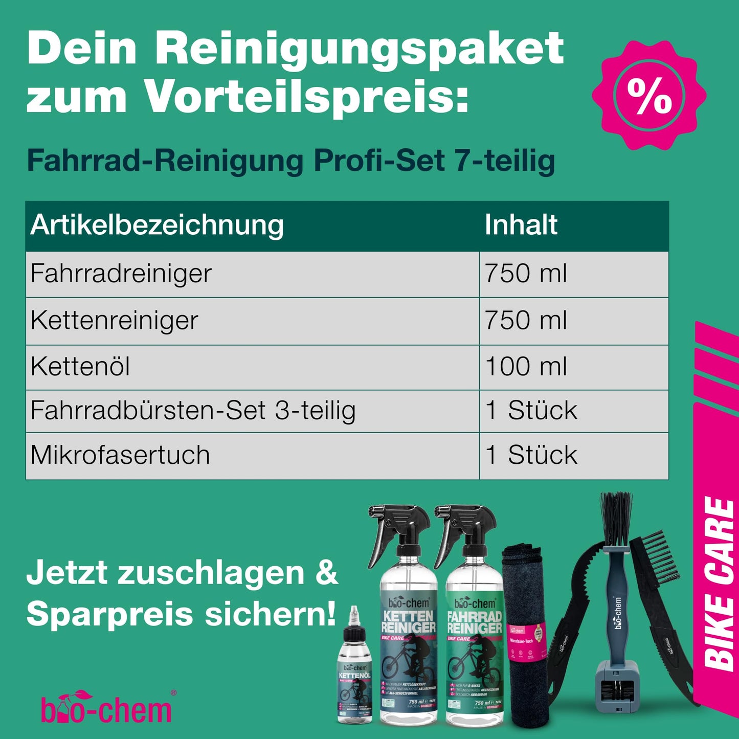 bio-chem All-in-One Fahrrad-Reinigungsset 'PROFI' (7-teilig): Effektiv, Materialschonend