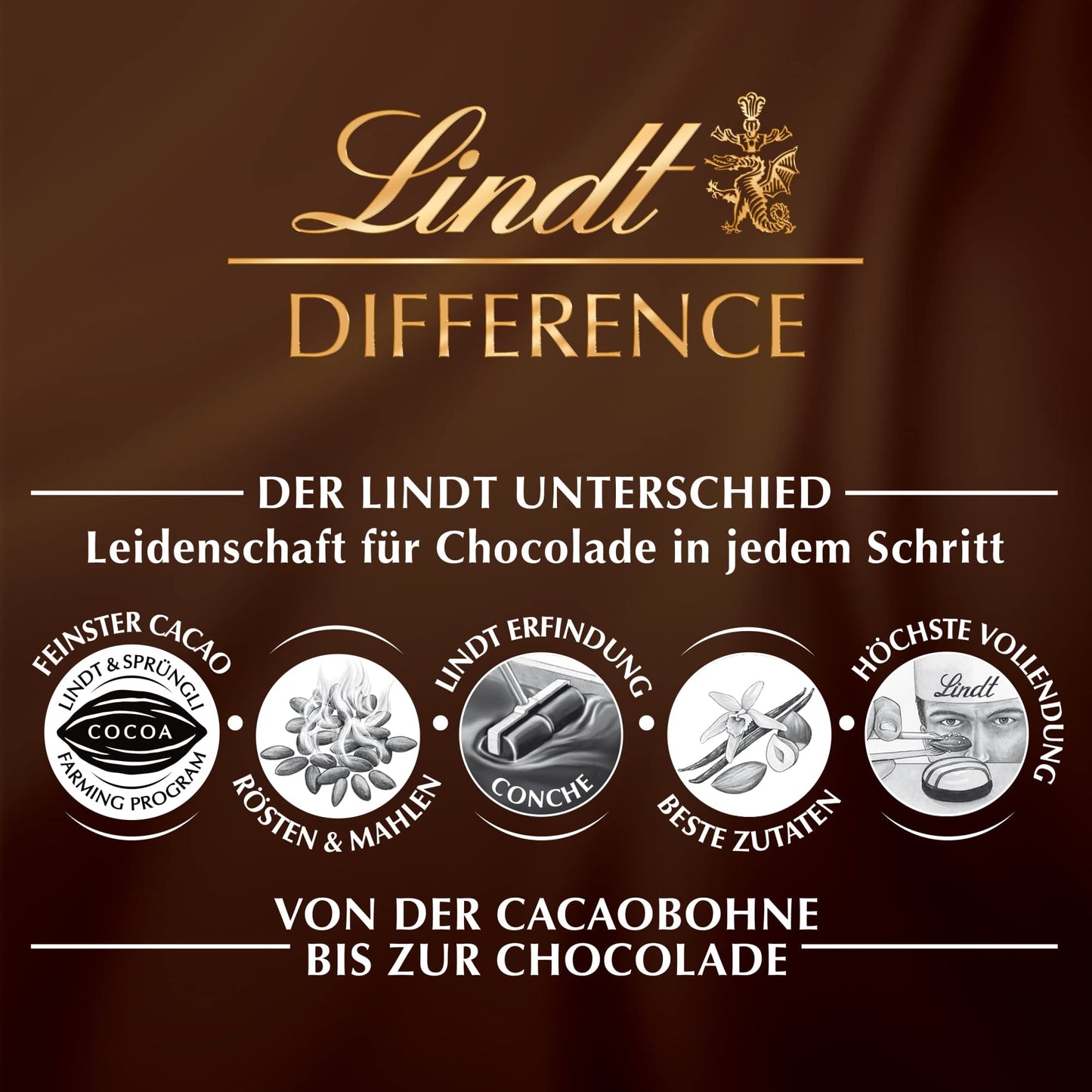 Lindt Chocolate Swiss Napolitains (1 kg): Milk chocolate mini bars