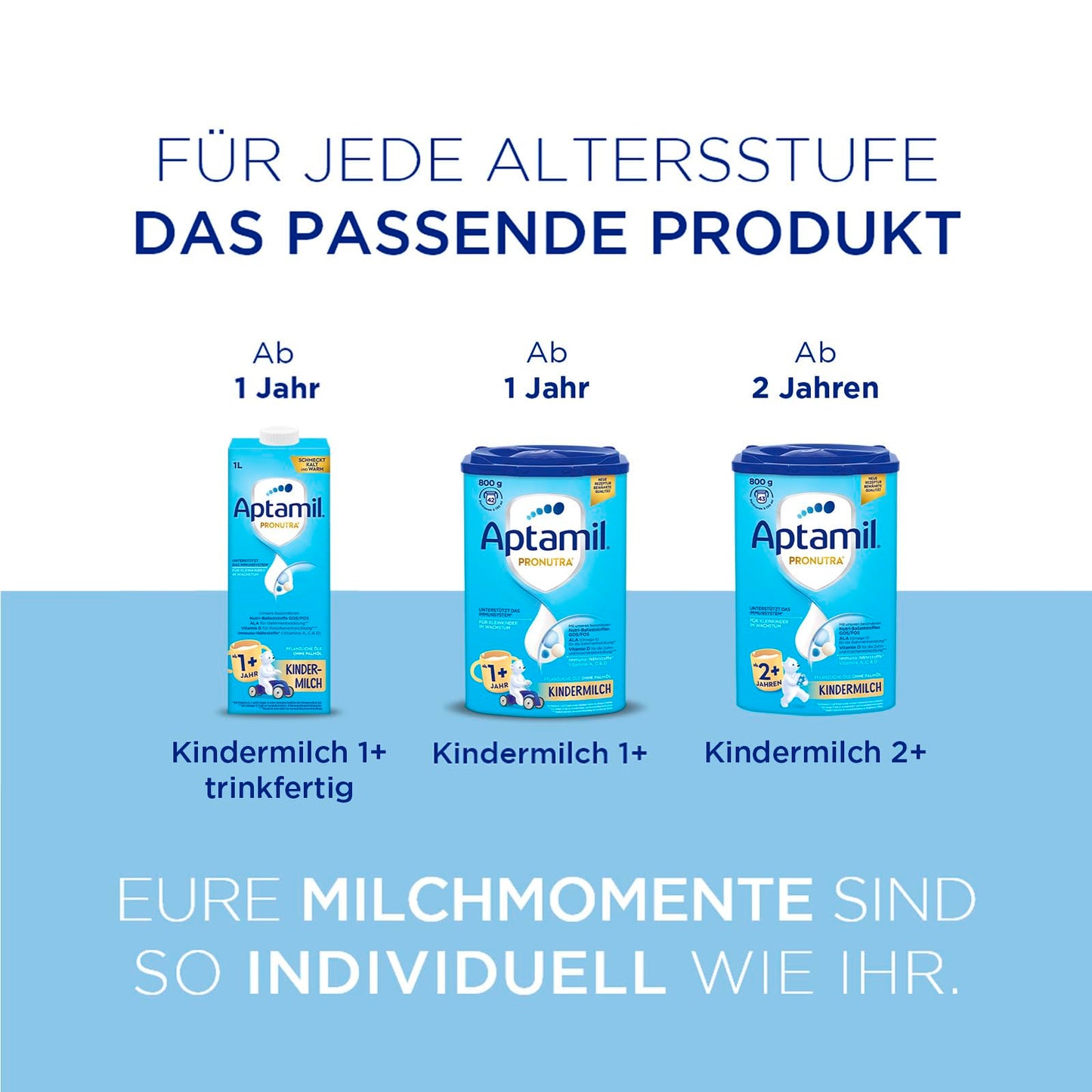 Aptamil Kindermilch 2+ (1x 800g) für Kleinkinder im Wachstum - 43 Portionen à 130ml