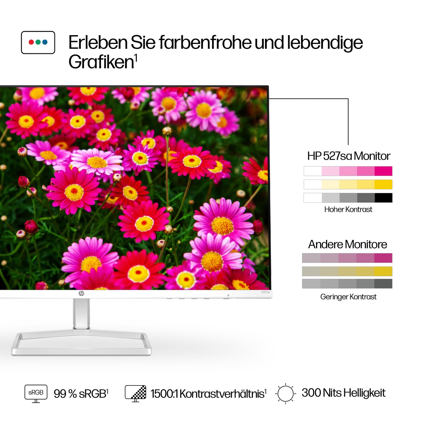 HP Series 5 (527sa) FHD IPS Monitor with Speakers | 27-inch, 100Hz, Anti-Glare, Tilt