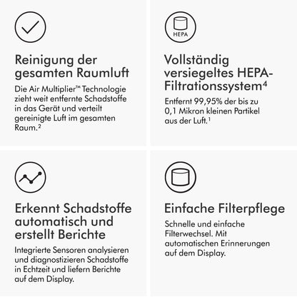 Dyson Purifier Hot+Cool 'Gen1 HP10' Luftreiniger mit Heiz- und Kühlfunktion