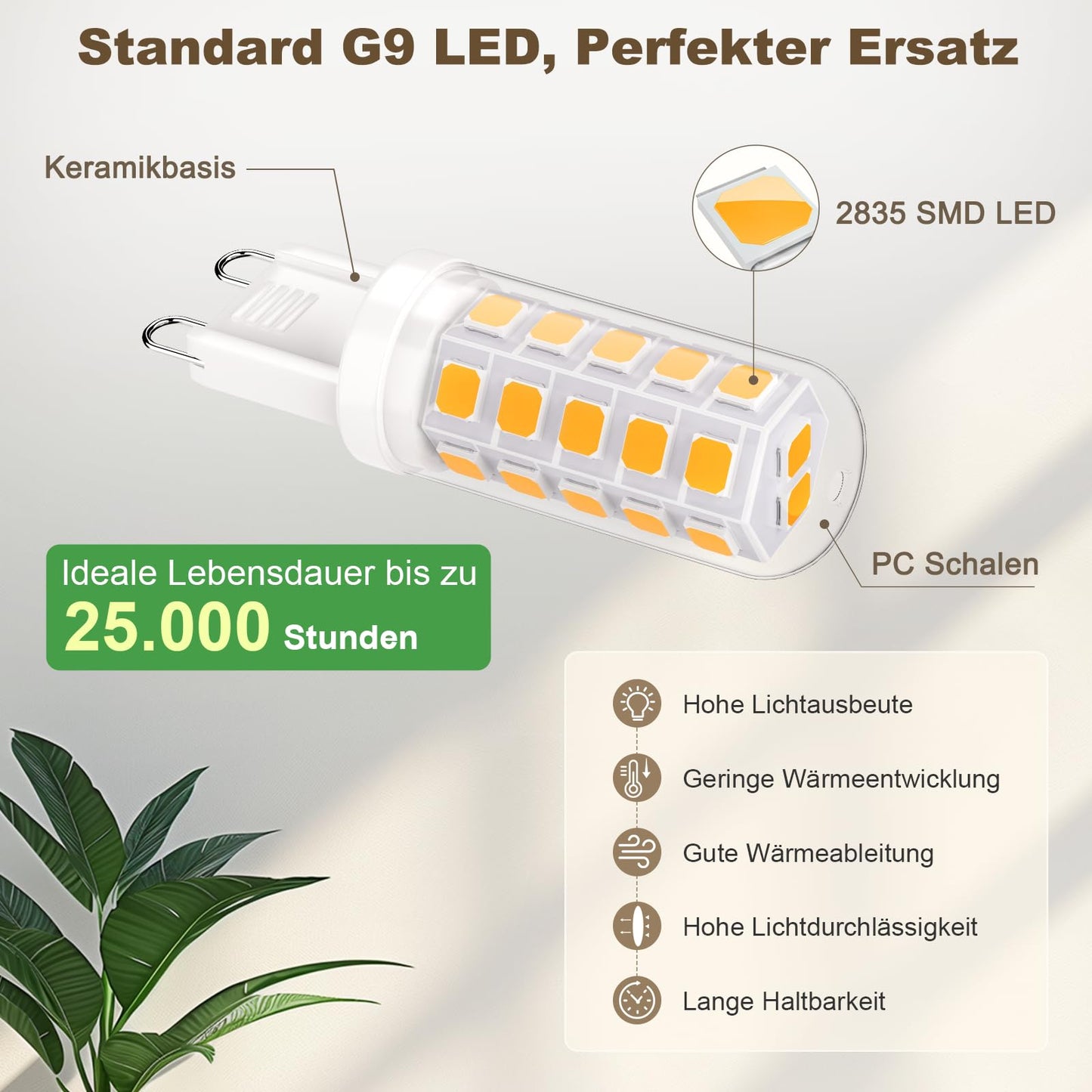 DiCUNO G9 LED-Leuchtmittel 3W (Warmweiß 2700K): Nicht Dimmbar - 6er Pack