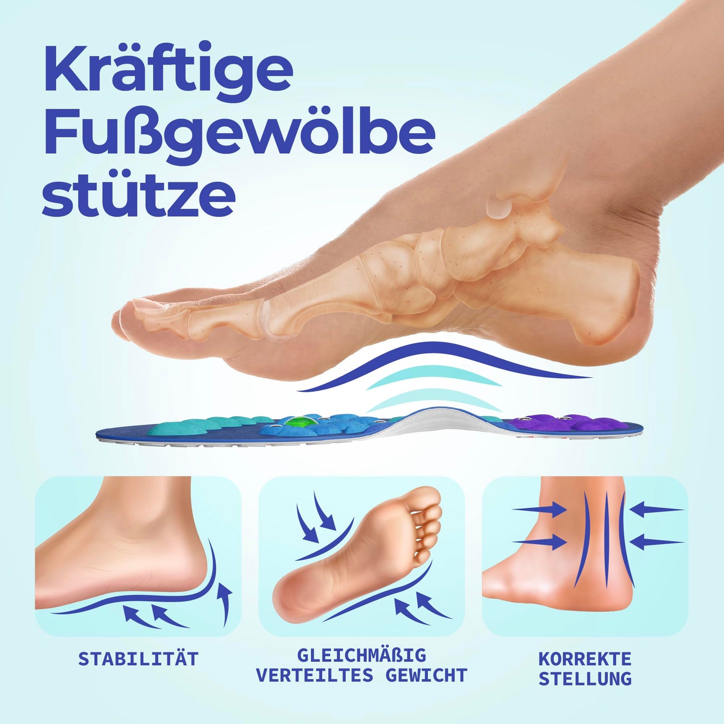 Akusoli magnetic insoles against heel spurs &amp; flat feet: Can be cut to size