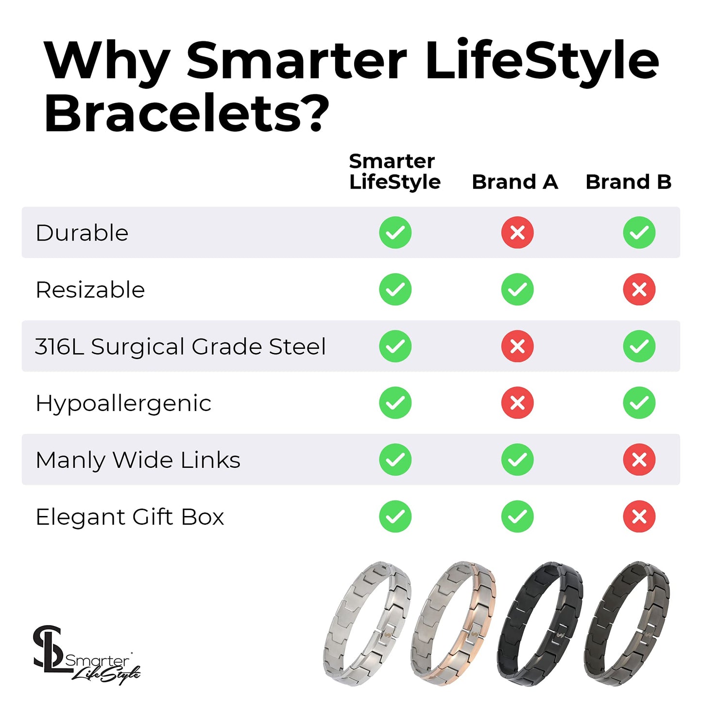 Smarter LifeStyle Herren-Armband aus chirurgischem Stahl in verschiedenen Farben