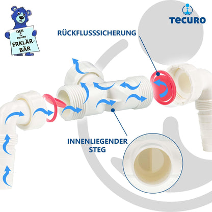 tecuro Waschgeräte-Doppelanschluss für Trockner und Waschmaschine: Einfache Installation