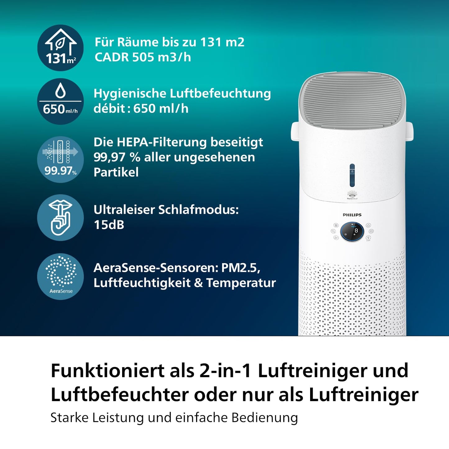 Philips 3000 Series 2-in-1-Kombigerät für Luftreinigung und -befeuchtung: NanoProtect HEPA- und Aktivkohlefilter