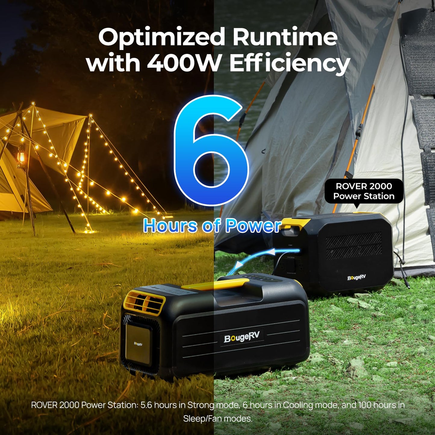 BougeRV 5-in-1 Portable Air Conditioner (3500BTU) with Handle: Suitable for RVs, Camping