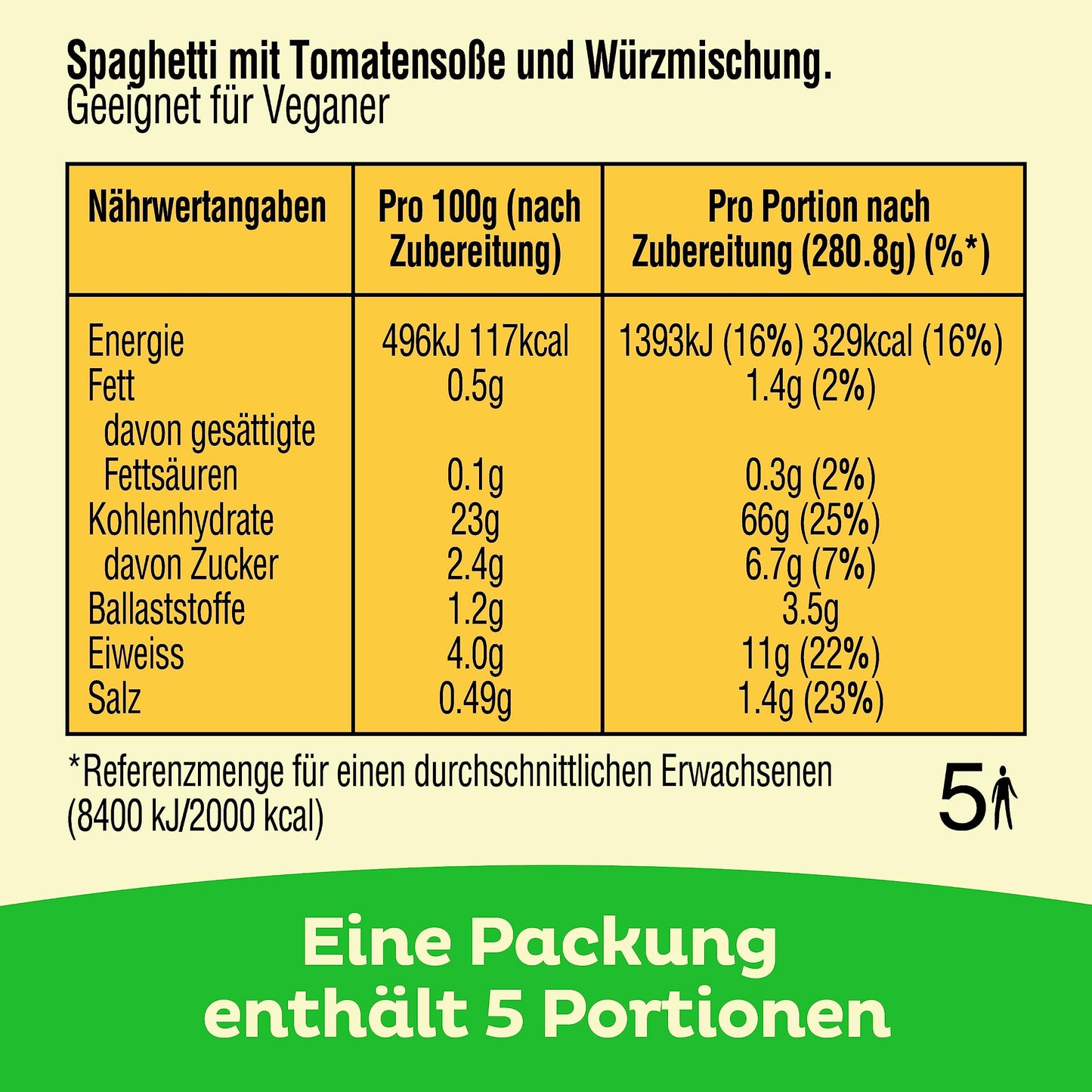 MIRACOLI™ 5 Portionen Spaghetti Klassiker (18er Packung je 610,4g)
