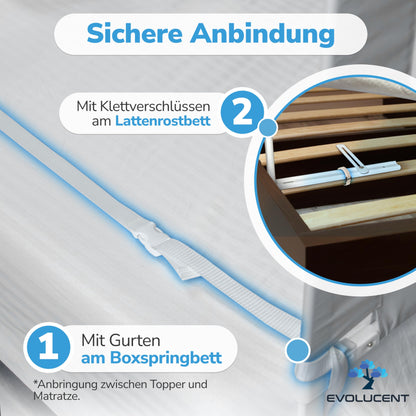 EVOLUCENT Bettgitter (200cm) ohne Verschrauben mit Rausfallschutz für Elternbett: Waschbar
