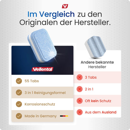 3-in-1 Entkalkungstabletten (55 Stück) für Kaffeevollautomaten & Kaffeemaschinen