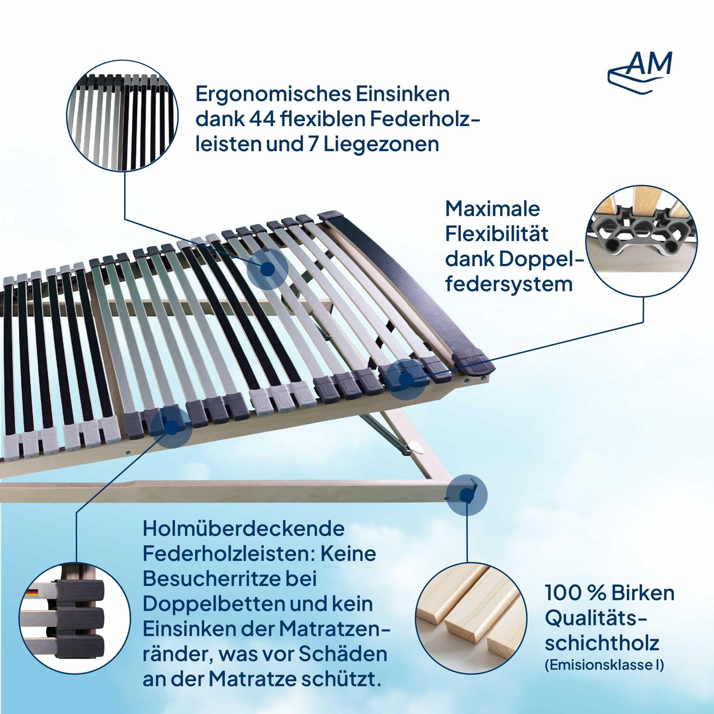 Ergonomischer 7-Zonen Lattenrost (90x200cm): 44 Leisten - Verstellbar - Holmabsenkung