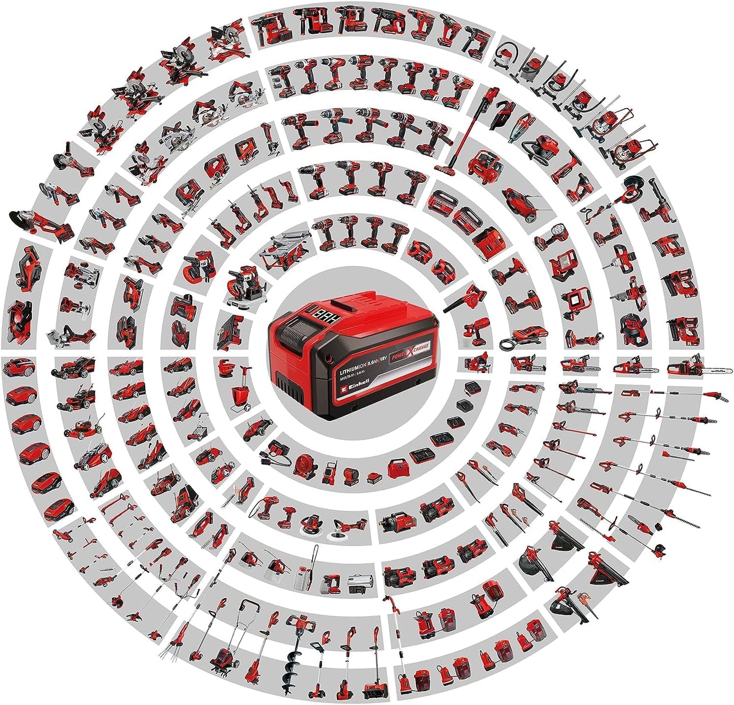 Einhell Akku-Gras- und Strauchschere (GC-CG 18) Li-Solo Power X-Change ohne Akku