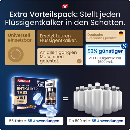 3-in-1 Entkalkungstabletten (55 Stück) für Kaffeevollautomaten & Kaffeemaschinen