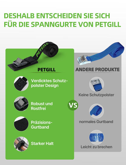 4x Spanngurte mit Polsterung für alle Fahrradträger (40cmx20mm): 200kg Belastbarkeit für Dachträger