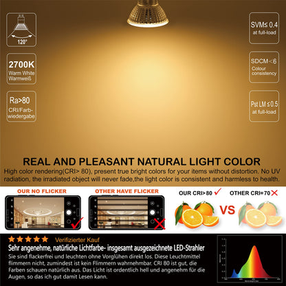 EACLL GU10 LED halogen bulb (warm white 2700K: 4.9W) 4-pack