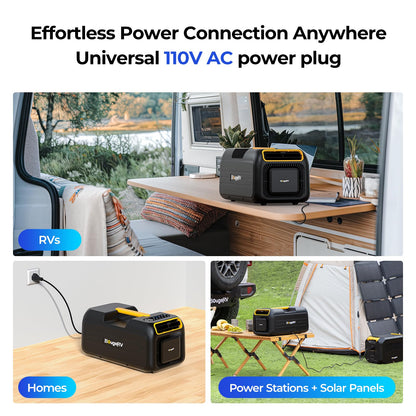 BougeRV 5-in-1 Portable Air Conditioner (3500BTU) with Handle: Suitable for RVs, Camping