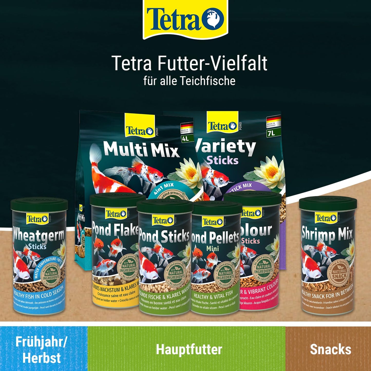 Tetra Pond Sticks (10L Eimer) - Fischfutter für alle Teichfische: Klares Wasser im Teich