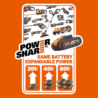 Original WORX WA3644 PowerShare Pro Akku 20V (4,0 Ah Li-Ion): Wiederaufladbar mit LED-Anzeige, passend für alle WORX Geräte