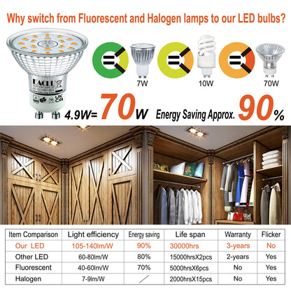 EACLL GU10 LED halogen bulb (warm white 2700K: 4.9W) 4-pack