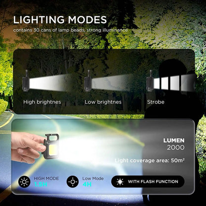 COB Keychain LED Flashlight with 1000 Lumens | 3 Light Modes and Folding Bracket: Rechargeable